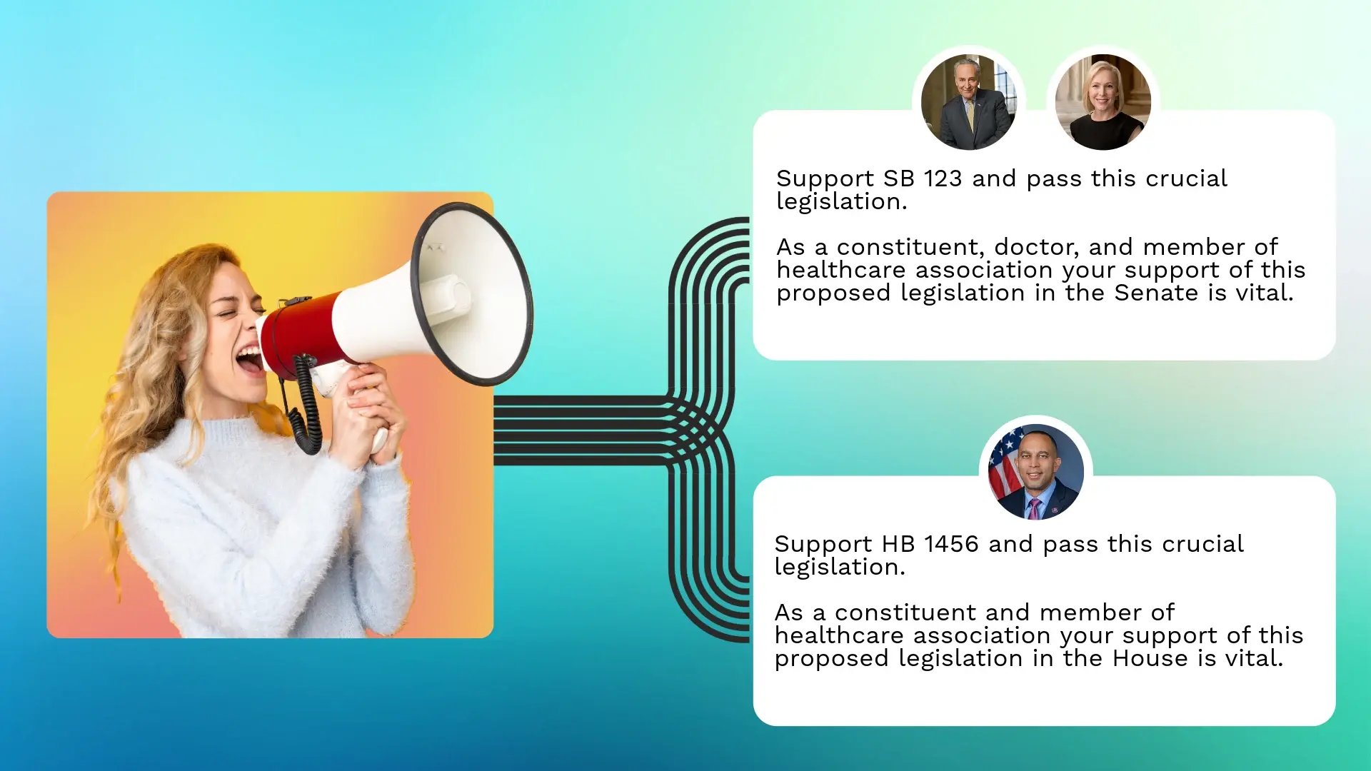 Advocacy Message Mapping Diagram