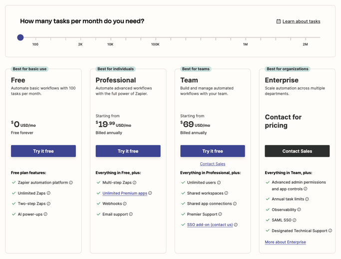 Zapier pricing table