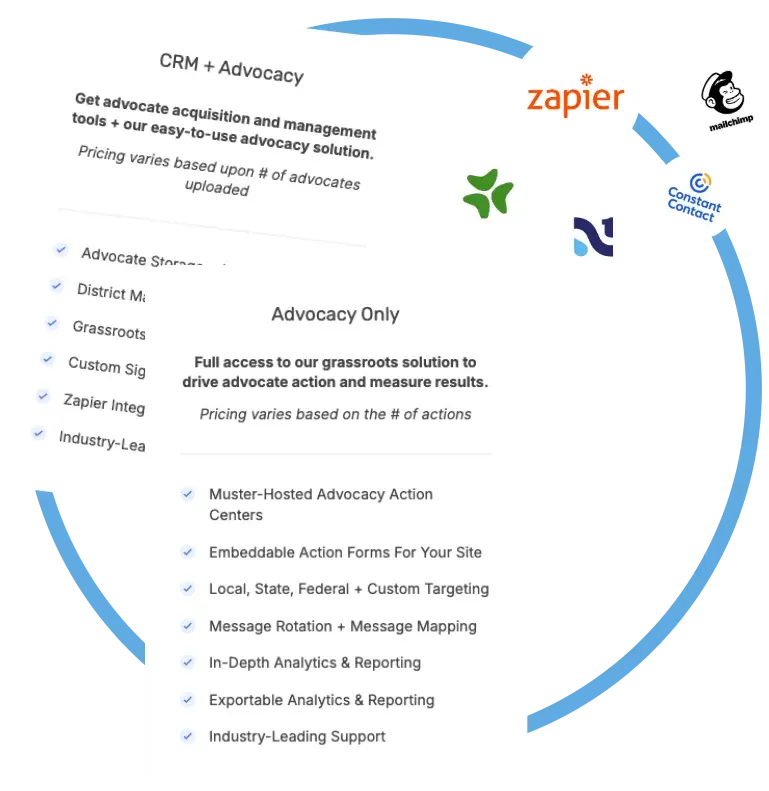 Muster for Nonprofits Flexible Advocacy Platform Muster for Nonprofits Flexible Advocacy Platform