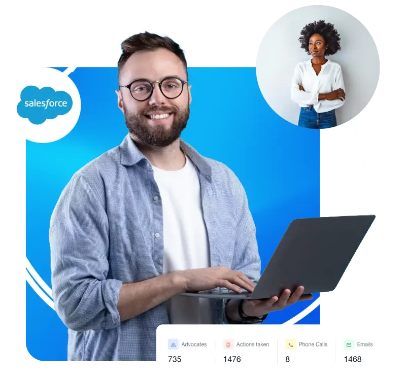 Salesforce Muster Donations Advocacy Salesforce Muster Donations Advocacy