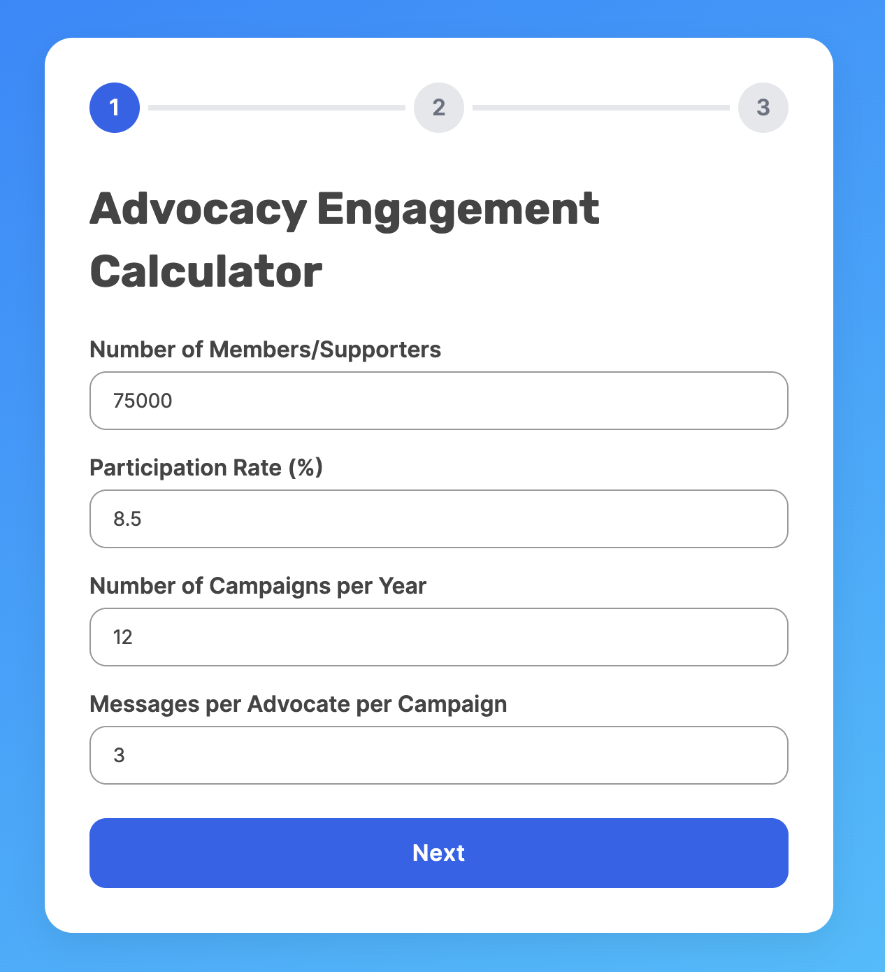 advocacy engagement calculator